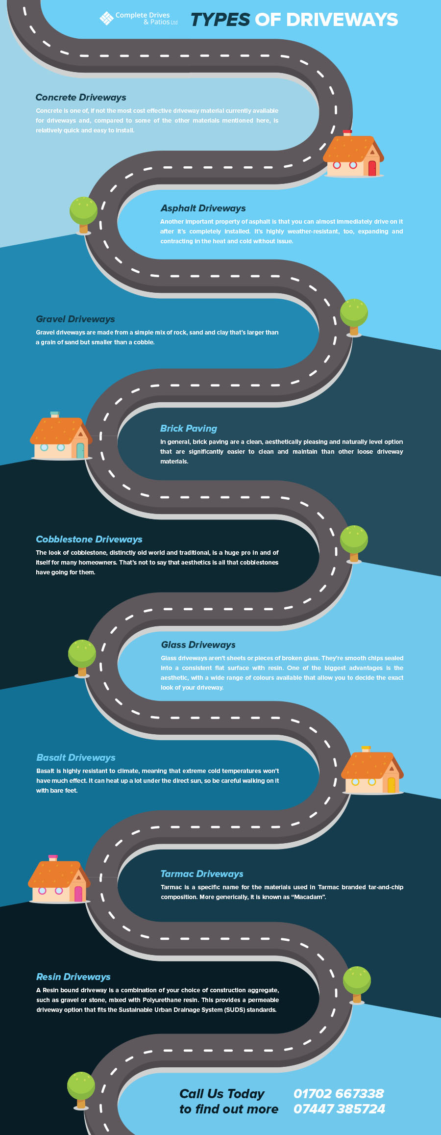 types of driveways