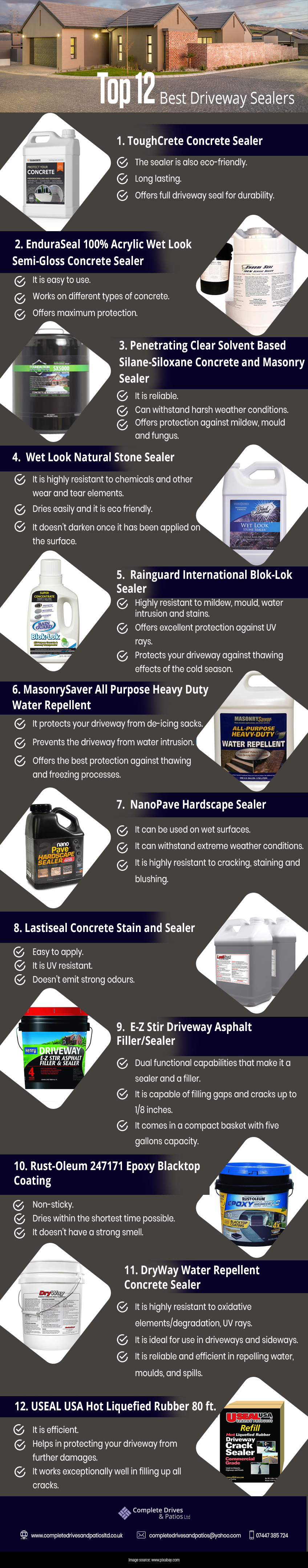 top12bestdrivewaysealers