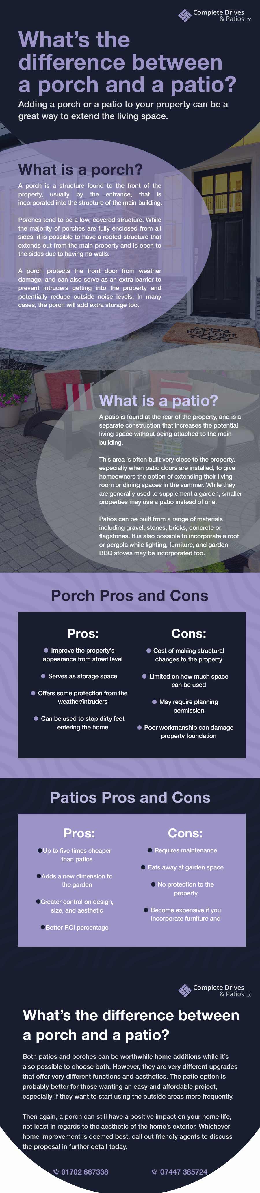 porch vs patio infographic